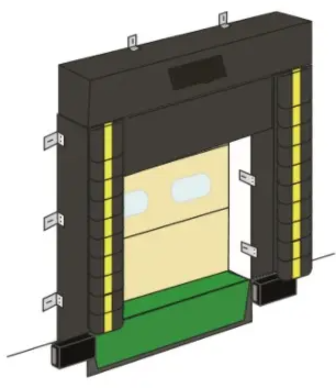 Sellos para accesos de andén Estructura