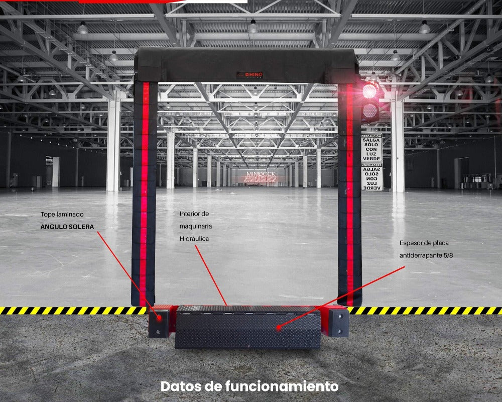 MINIDOCKS HIDRÁULICO VISTA 2