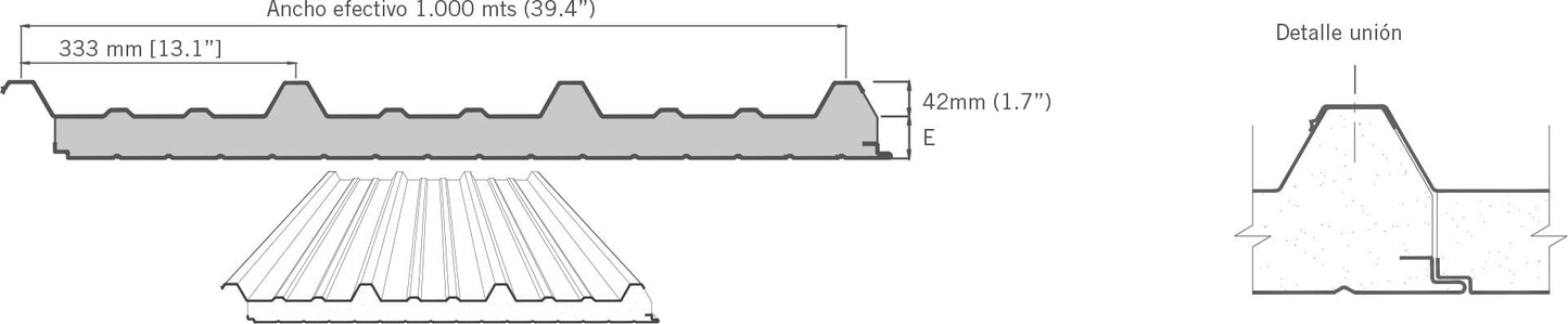 Panel Aislante Ternium Galvatecho