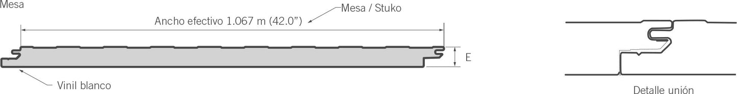 Panel Aislante Ternium Economuro estructura